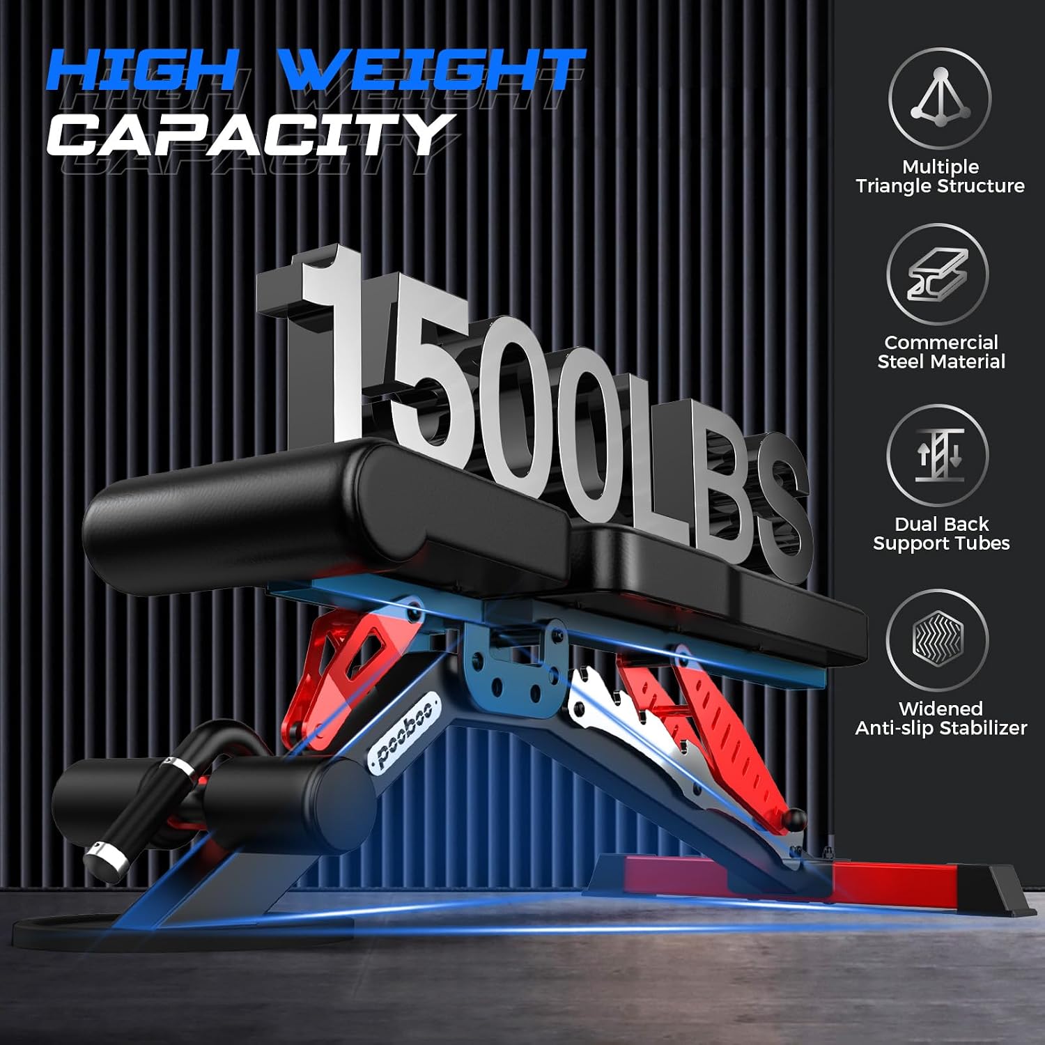 Adjustable Weight Bench, 1500  - Home Gym Weights review and price