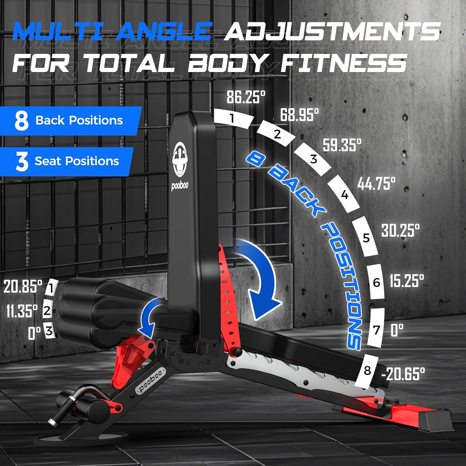 Adjustable Weight Bench, 1500  - Home Gym Weights review and price