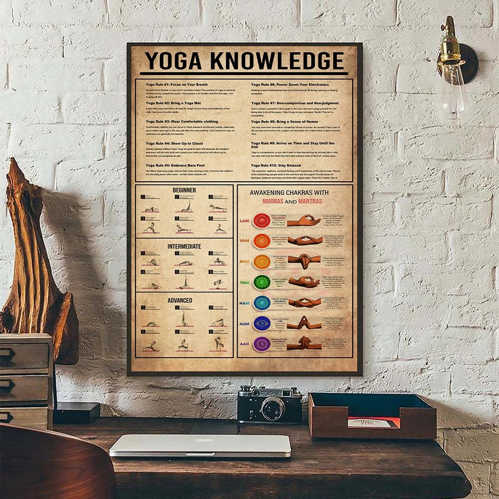 Yoga Chakras Knowledge Rules G - Home Gym Guide review and price