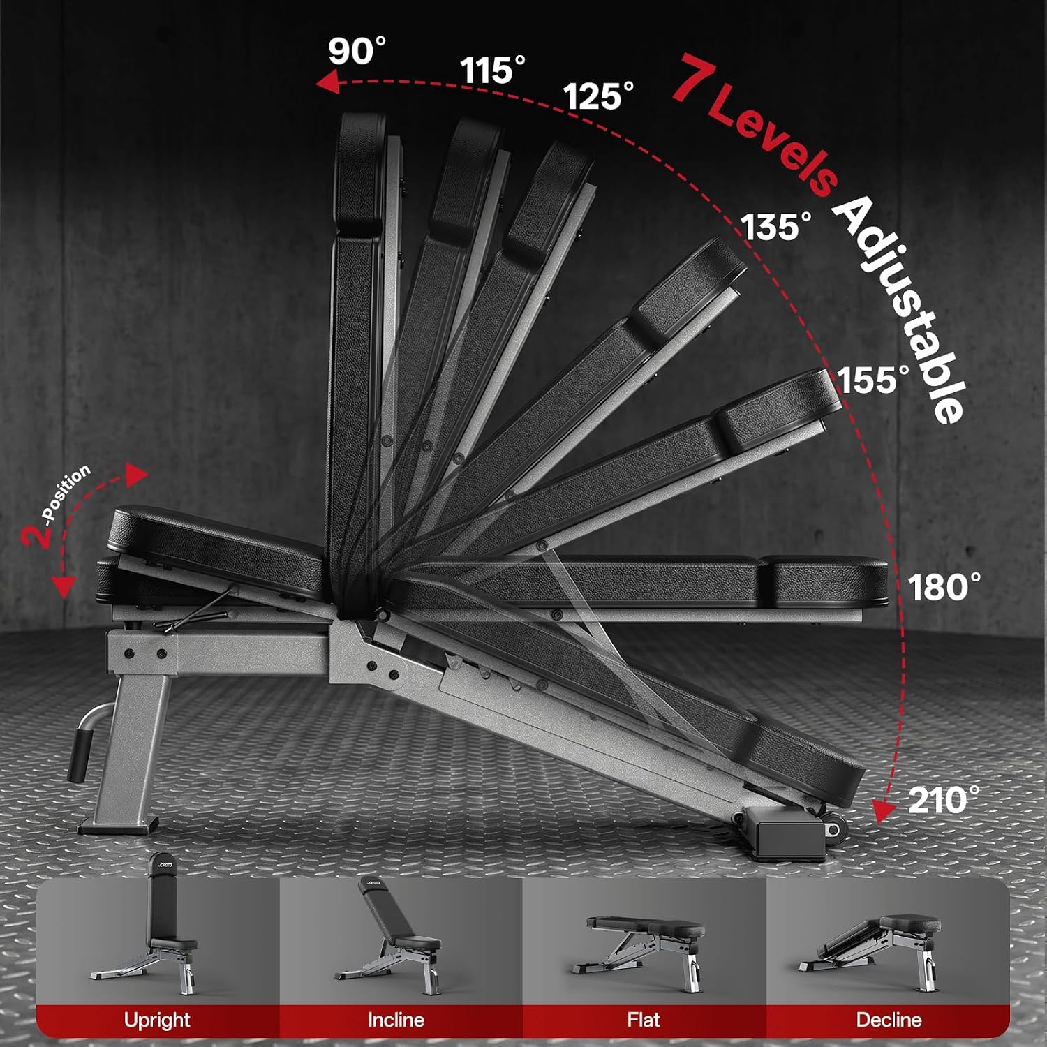 Adjustable Weight Bench 1300LB - Home Gym Weights review and price