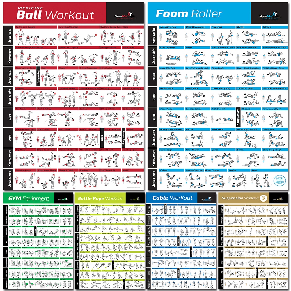 Fitness Workout Poster with Du - Home Gym Guide review and price