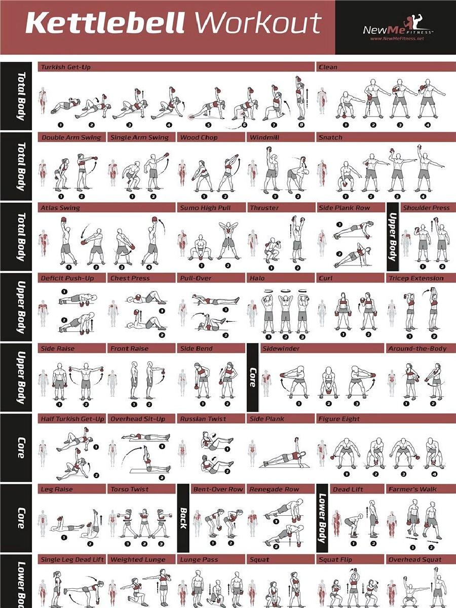 Fitness Workout Poster with Du - Home Gym Guide review and price