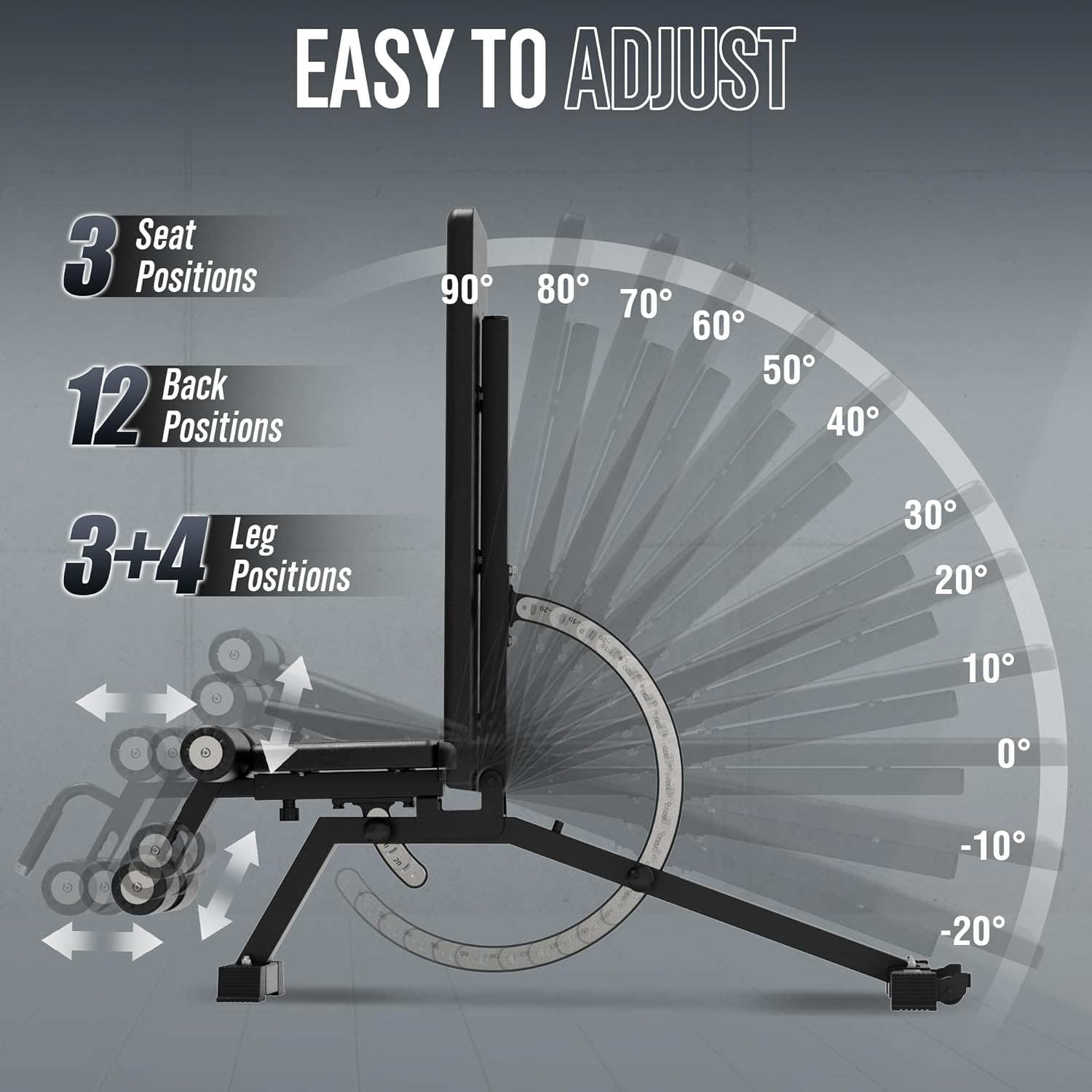 Home Gym Weight Bench - Steel  - Home Gym Weights review and price